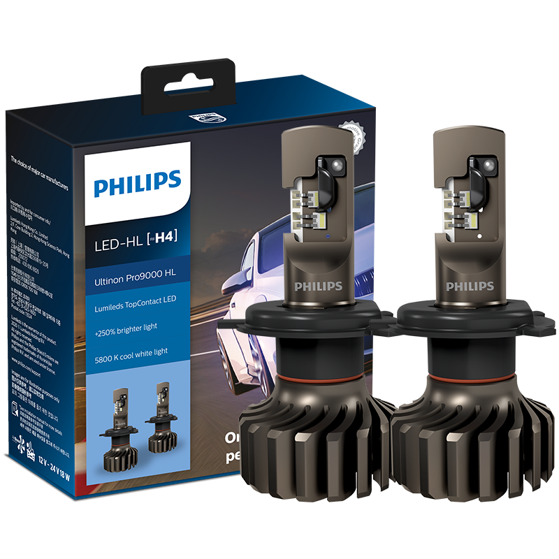 �������¼���� ����LED����Զ���Ƶ��� (1��װ) H4