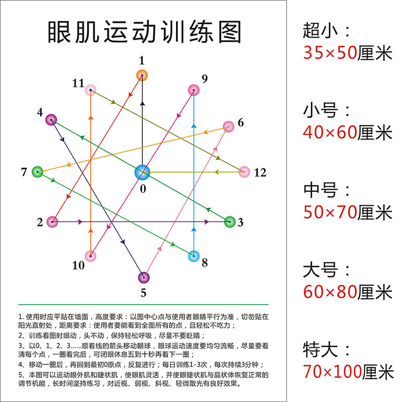 训练图视力保健跳远图远视图眼保健图墙贴挂图定制sn2958 眼肌训练图