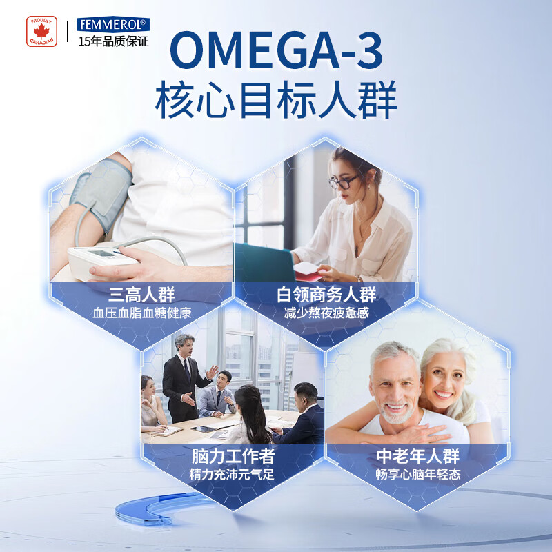 FEMMEROL纷梦乐深海鱼油软胶囊心脑血管高纯度Omega3加拿大进口26.9月到期 1380mgOMEGA3鱼油 45粒*6盒