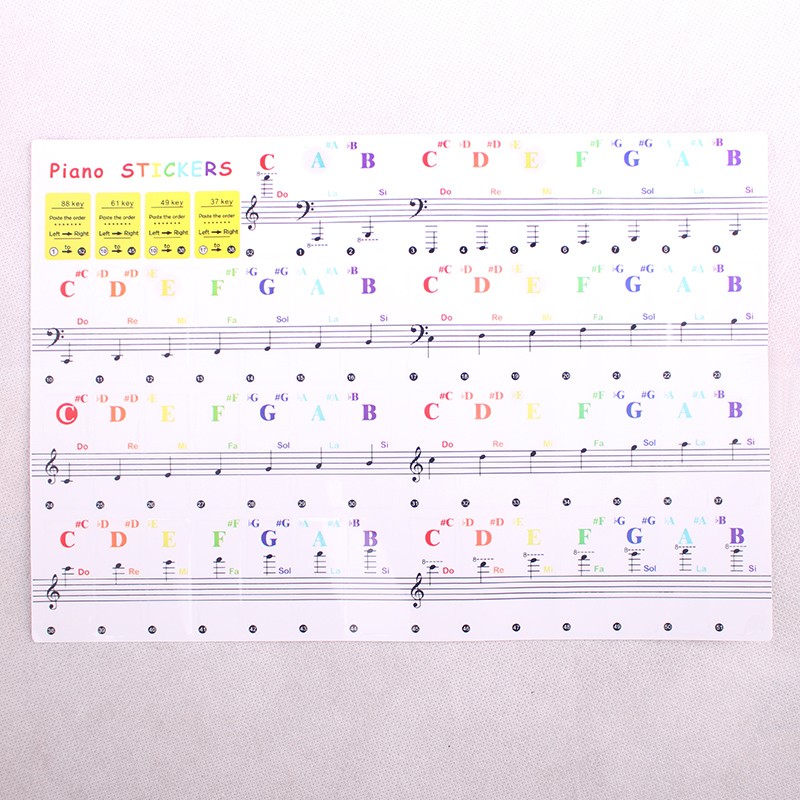 天鹅钢琴88/61/54/49键音阶键盘贴纸手卷电子琴简谱数字音符音标贴纸