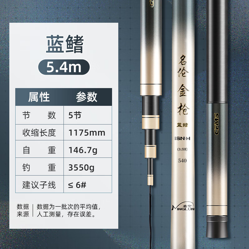 5h台钓竿手竿钓鱼杆 5.4m 金枪四代蓝鳍)