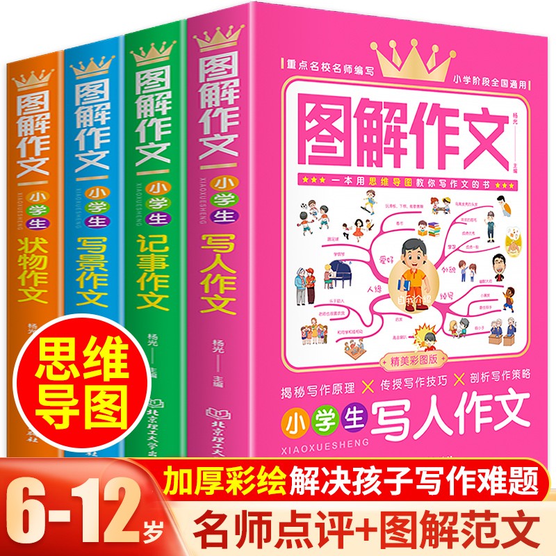 图解作文思维导图写作法（全4本）小学生写景写人记事状物写作技巧方法三四五六年级好词好句优秀作文书