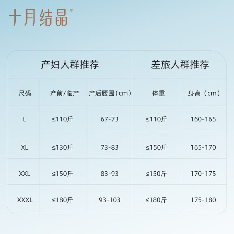 十月结晶一次性纯棉内裤孕产妇内裤外出旅行裤 【95g/㎡精梳棉】60条 XL【建议130斤内】