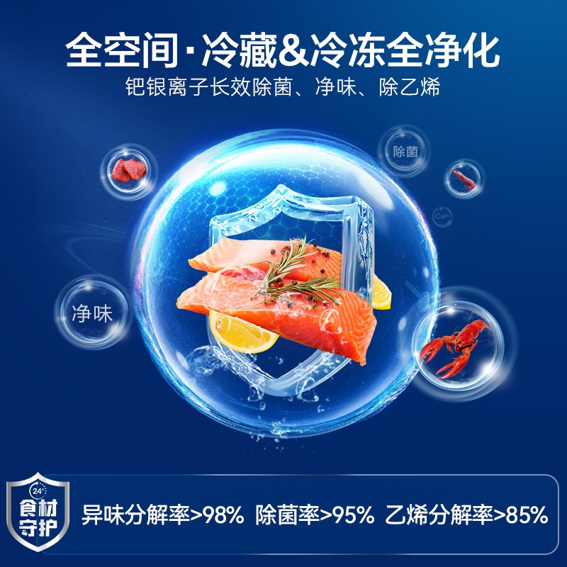 容声(Ronshen)离子净味Pro版 506升变频一级能效十字对开门四门电冰箱家用无霜BCD-506WD11FP双循环大容量