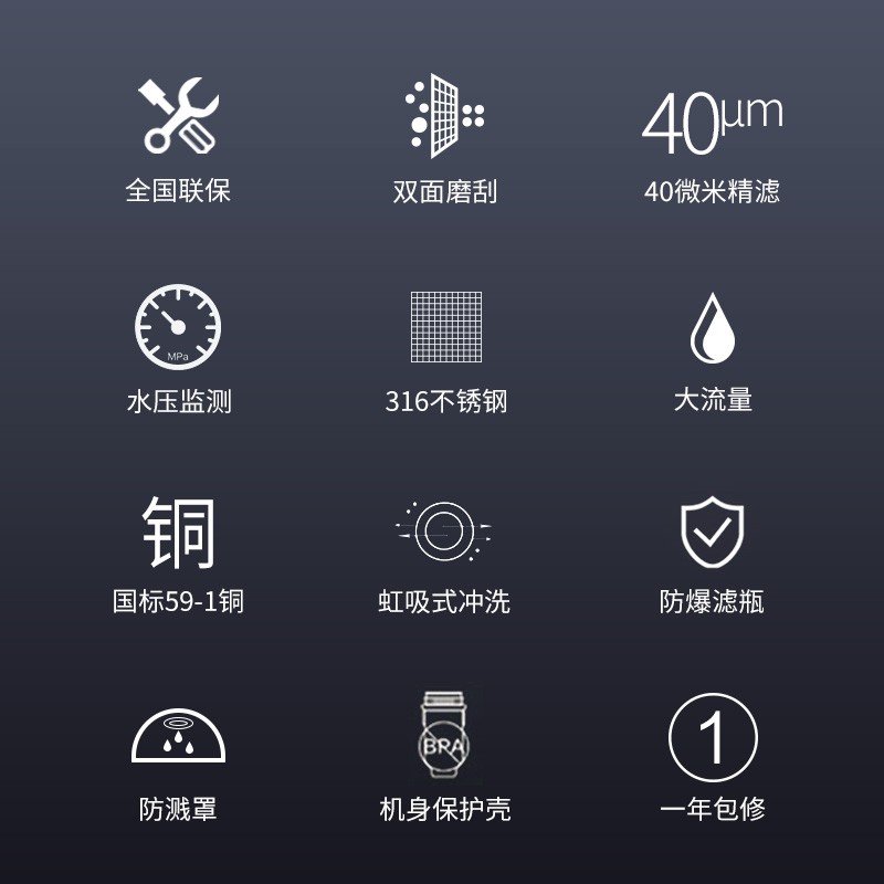 海尔(Haier)家用前置净水器 HP05升级版前置过滤器 专利冲洗 大流量中央管道自来水净水机