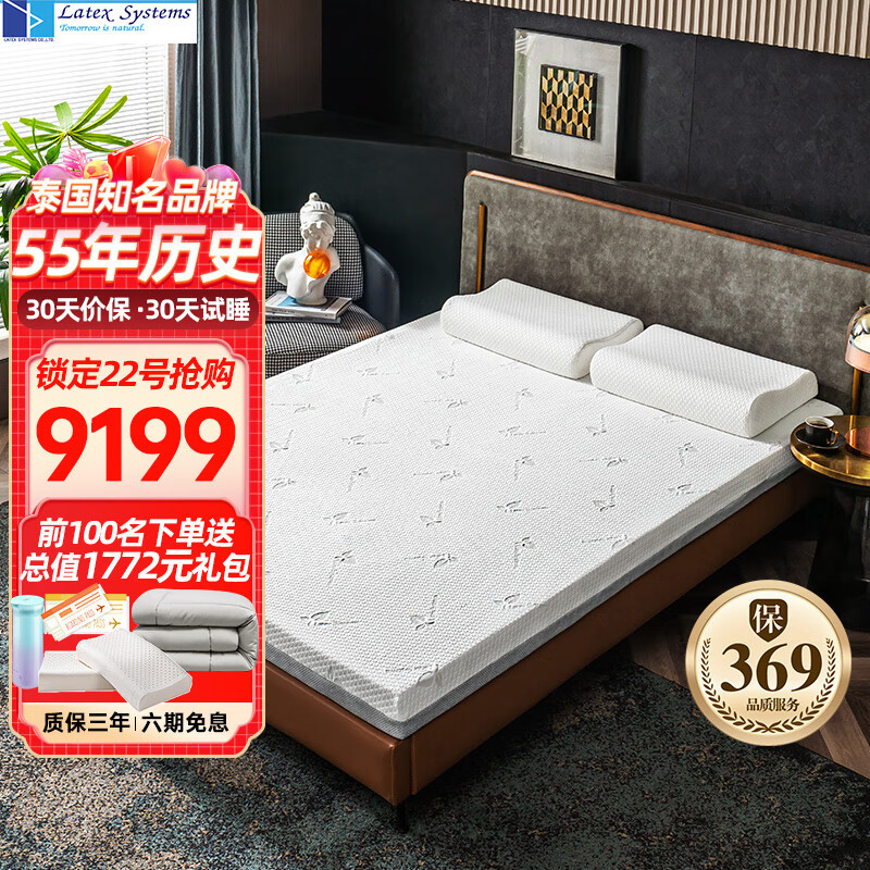 网购床垫床褥历史价格走势|床垫床褥价格比较