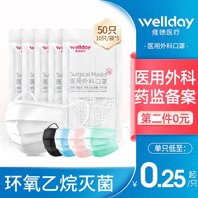 维德医疗口罩,价格趋势与评测详解!