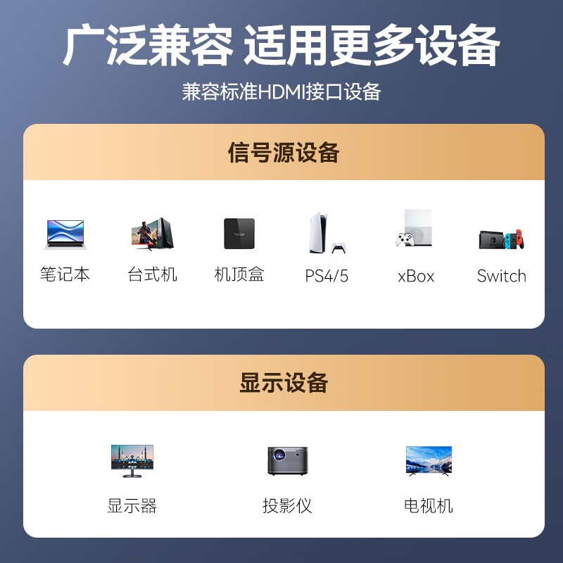 山泽(SAMZHE)HDMI线2.0版 电脑电视4K视频高清线 投影仪数据连接线 1.5米 15SH8