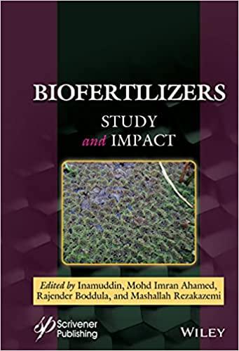 预订biofertilizers: study and impact