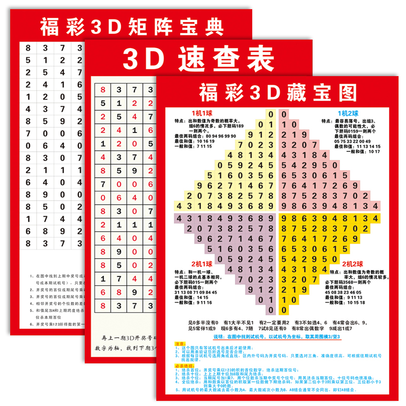 流彗 3d走势图专业连线板福彩3d藏宝图海报画和值跨度分区表福利彩票