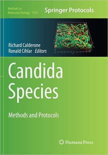 预订Candida Species: Methods and Protocols