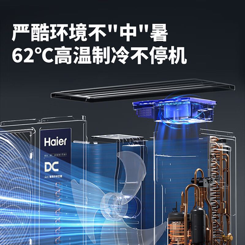 海尔（Haier）小红花套系中央空调3匹风管机一拖一云舒智享版 KFRd-72NW/78ED81U1一价全包以旧换新京配国家补贴