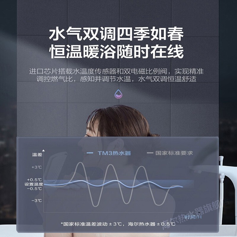 海尔（Haier）燃气热水器燃气 恒温天然气 即热强排式 三档变升洗澡 家用厨房洗漱 精准控温TM3 13升【一厨两卫】