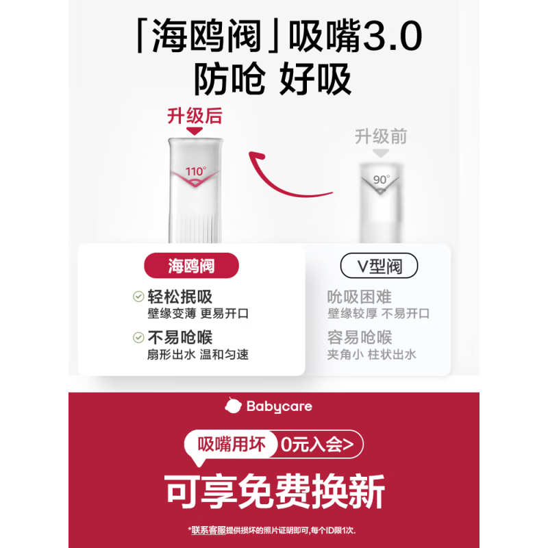 樂(lè )兒寶（bobo）學(xué)飲杯嬰兒寶寶水杯吸管杯兒童奶瓶一歲6個(gè)月以上鴨嘴杯 0元入會(huì )享吸嘴終身?yè)Q新(，) 240mL