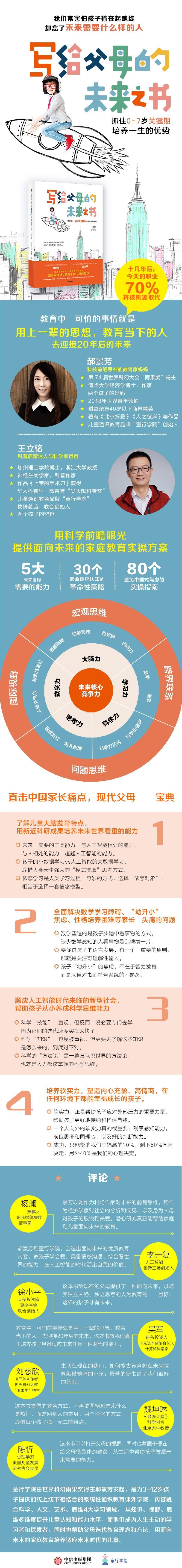 写给父母的未来之书：抓住0-7岁关键期培养一生的