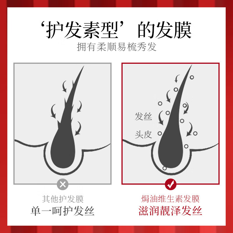 形象美（IMAGES）焗油免蒸维生素发膜 顺滑发丝滋润秀发 头发护理发膜 10ml×20条