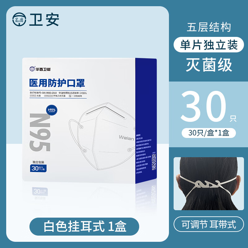 口罩一次性医疗级别医用挂耳式头戴式独立装 白色挂耳【五层结构】30