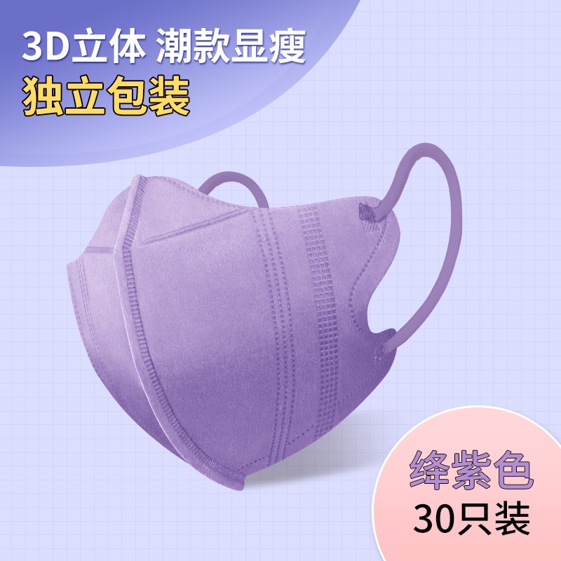 小懒品牌3D口罩,价格走势可控