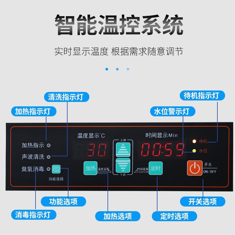 羚木【全新智能液晶】洗碗机商用超声波刷碗机全自动大容量食堂酒店厨房大型商用洗碗机洗菜机 基础款0.6米