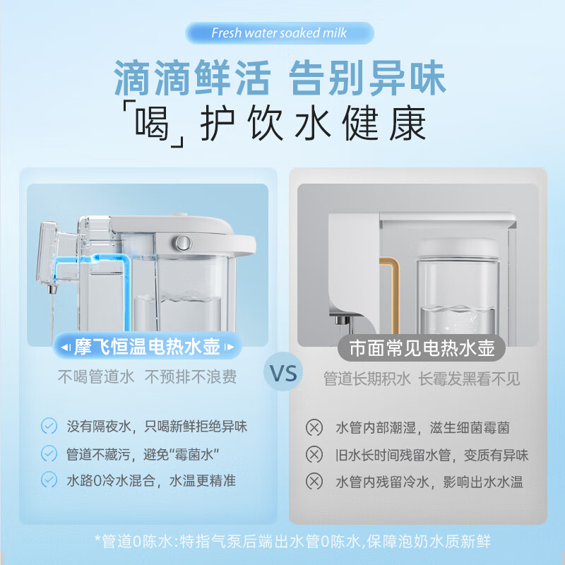 摩飞电器电热水壶定量出水多段智能控温 2L大容量家用烧水壶饮水机MR5300 1号会员店