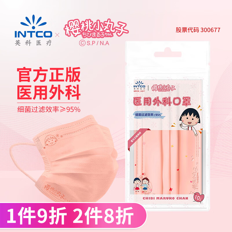 英科医疗樱桃小丸子口罩：时尚安全，价格走势分析