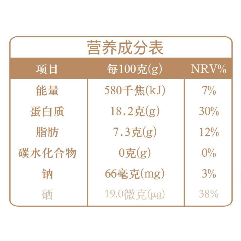 硒全食美富硒汤鸽 供港鸽子肉可以放多久呢？