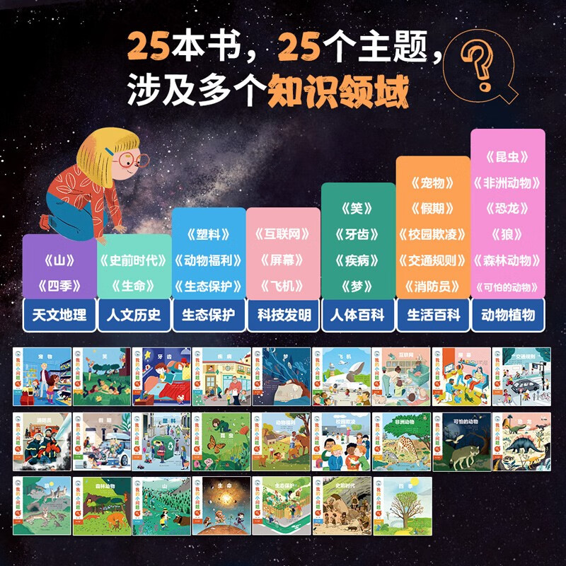 我的小问题 第4-6辑(共25册礼盒装) 4-8岁科普启蒙绘本亲子阅读儿童书籍博物大百科十万个为什么满足好奇心 礼物礼品书儿童节礼物 我的小问题 第4-6辑礼盒装