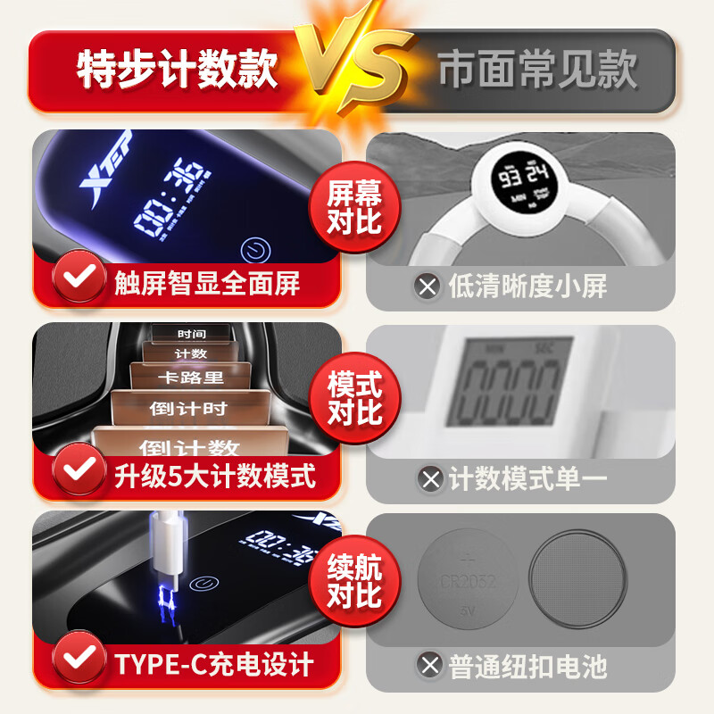 健腹轮哪个牌子值得买？2025口碑榜前8款，高效练出马甲线！