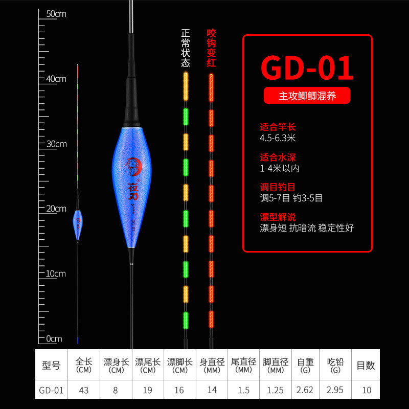 夜刃重力感应电子漂水无影纳米夜光鱼漂钓具批发渔具 dg-01