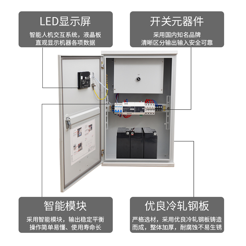 应急照明集中电源a型配电箱dc24v/36v智能疏散指示 300w