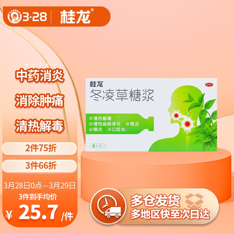 桂龙五官用药:价格走势与销量稳步提升