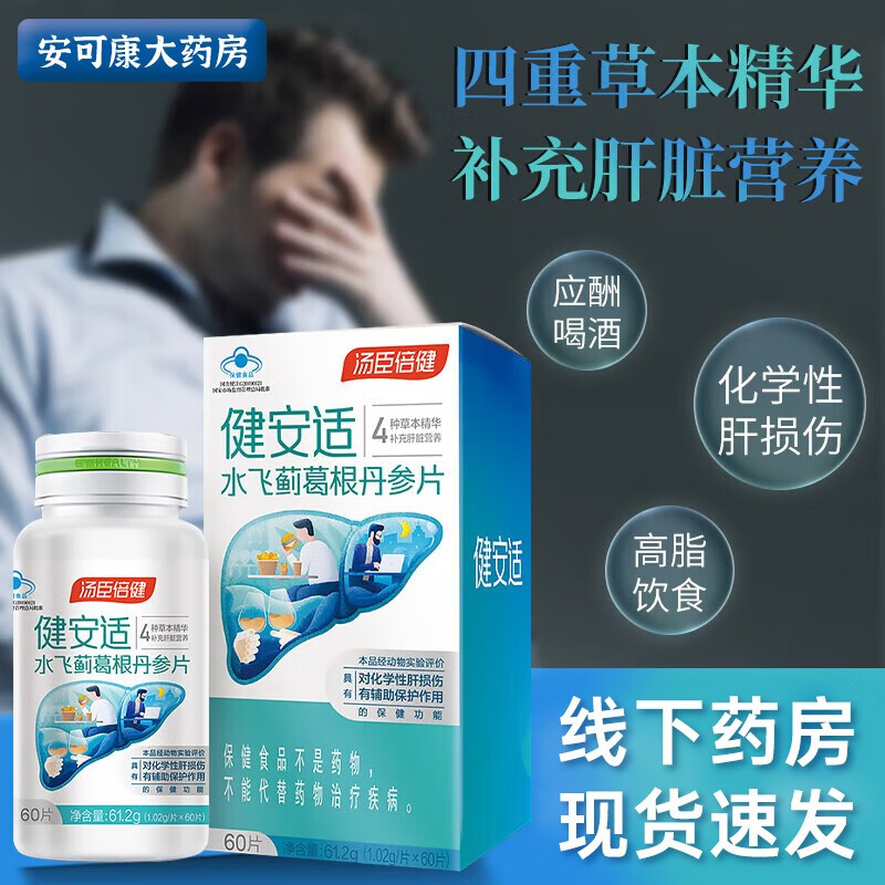 汤臣倍健养肝/清肺商品价格历史走势和销量趋势分析|养肝清肺价格行情走势图