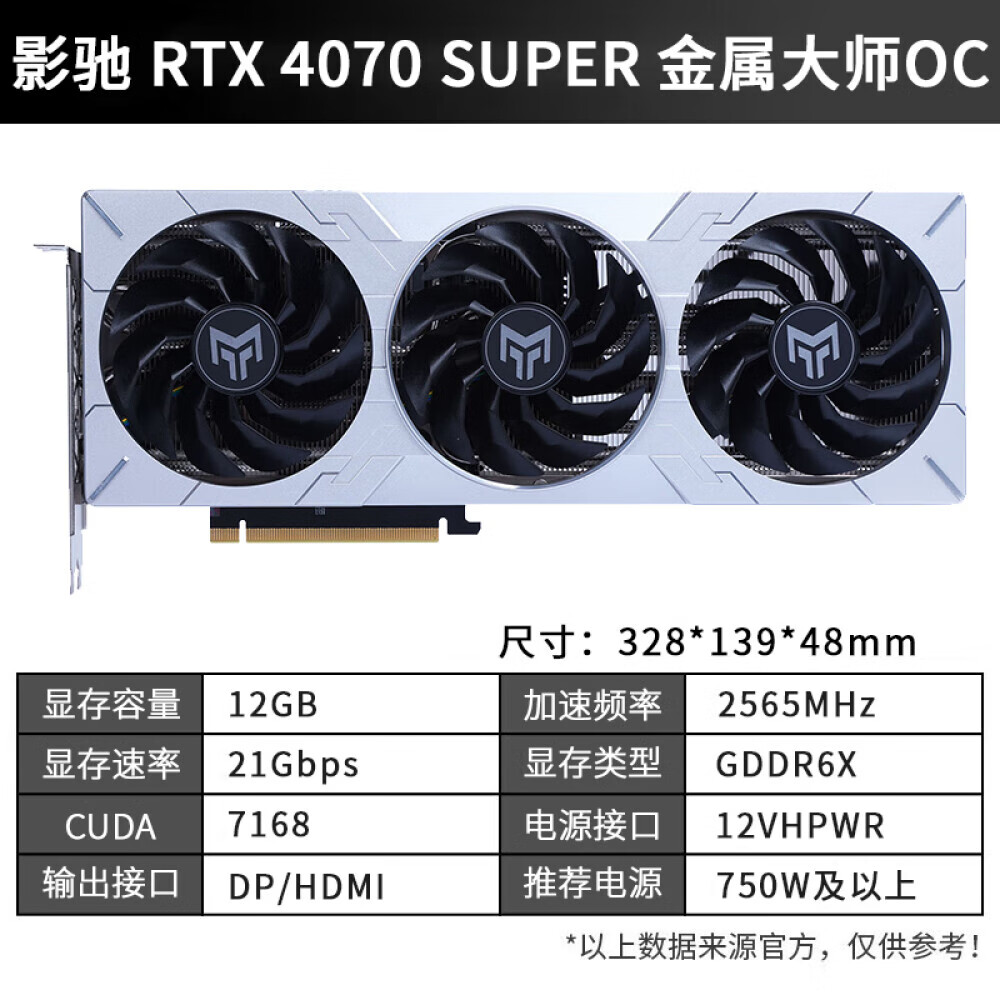 Ӱ��RTX4070S 4070TISUPER���������ô󽫽�����ʦ���Զ����Կ��ɰ��� RTX4070 SUPER ������ʦOC
