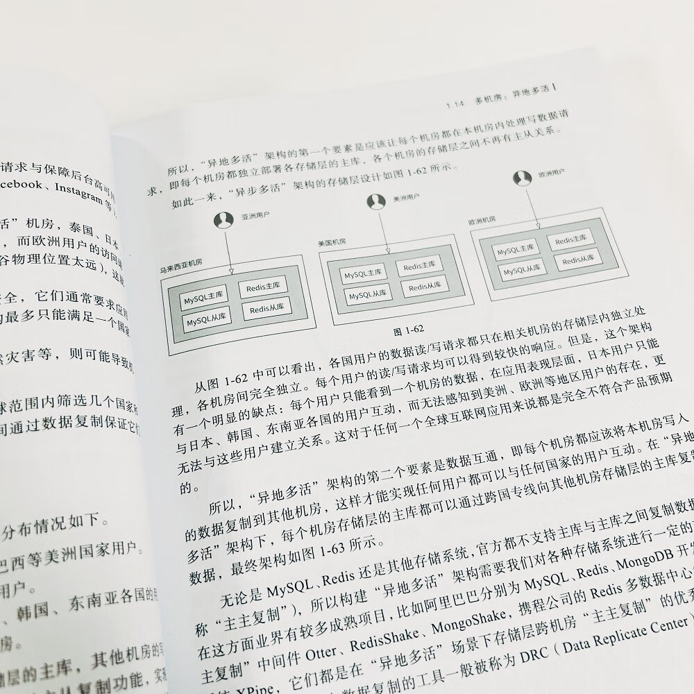 亿级流量系统架构设计与实战(博文视点出品)