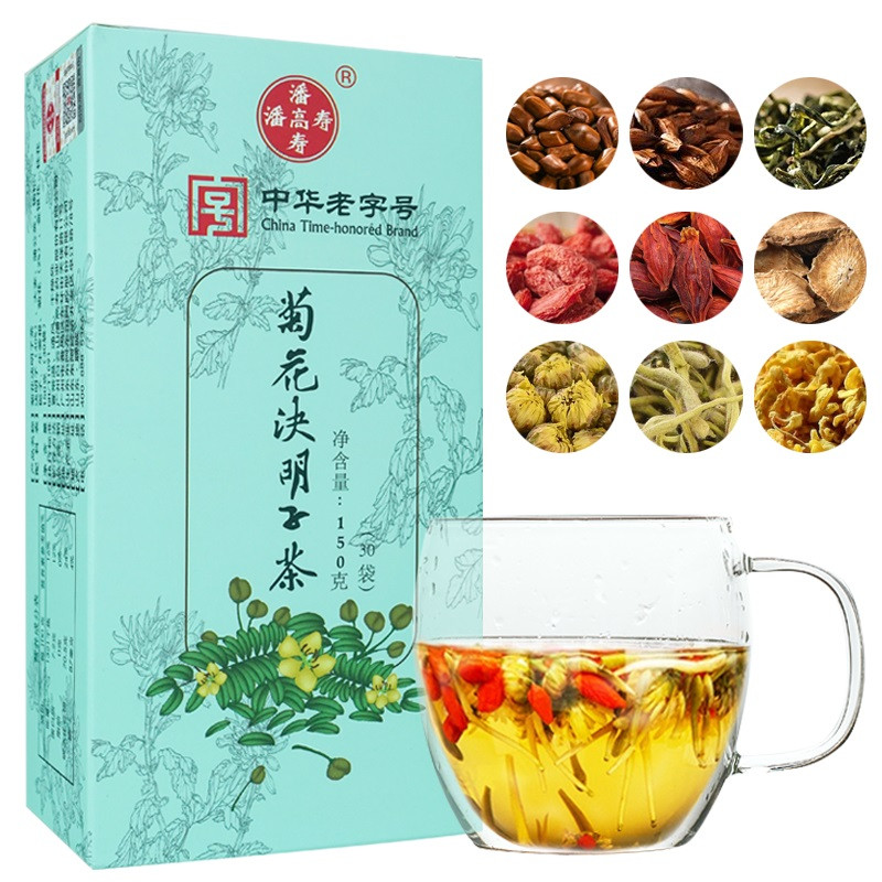 潘高寿养生茶饮,价格走势一目了然