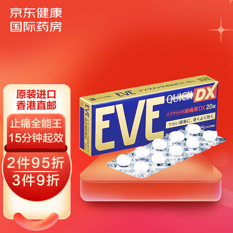 EVE品牌止疼药-价格历史走势及推荐