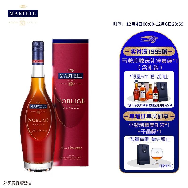 白兰地干邑价格走势图分析|白兰地干邑价格走势