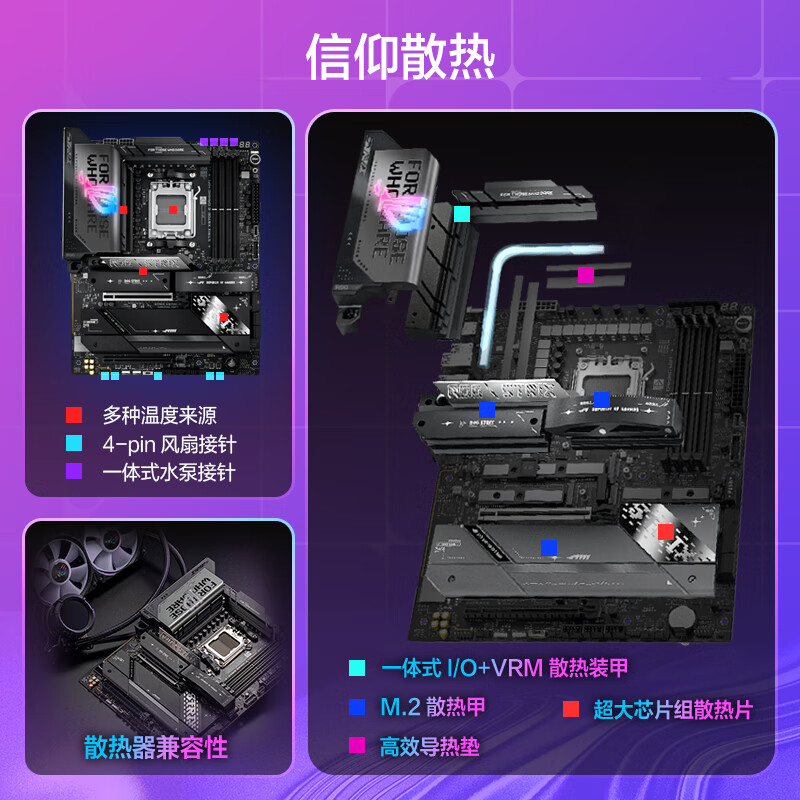 华硕 ROG STRIX X870E-E GAMING WIFI 图 4