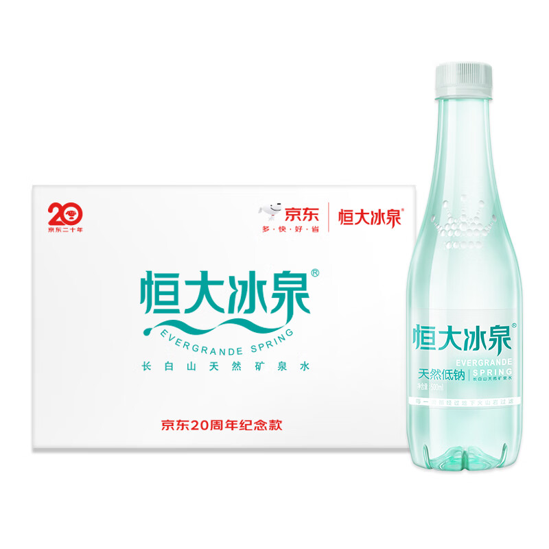 怎么看饮用水物品的历史价格|饮用水价格走势图