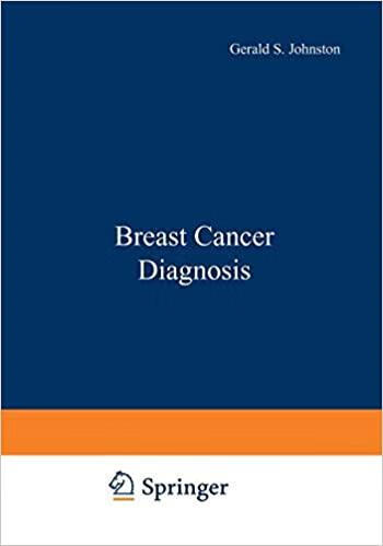 预订 breast cancer diagnosis