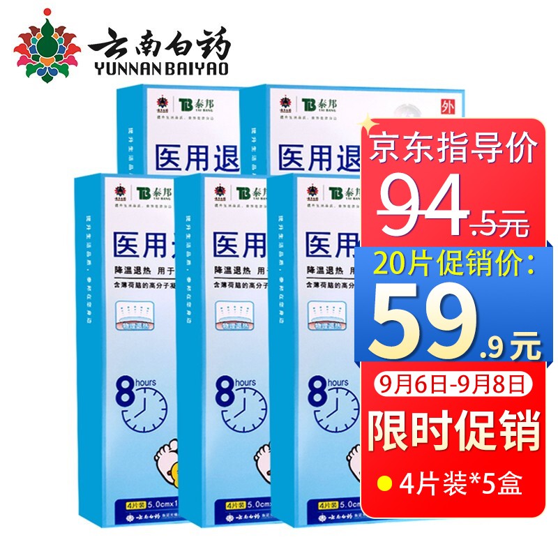 这三款产品的价格趋势让你大吃一惊!