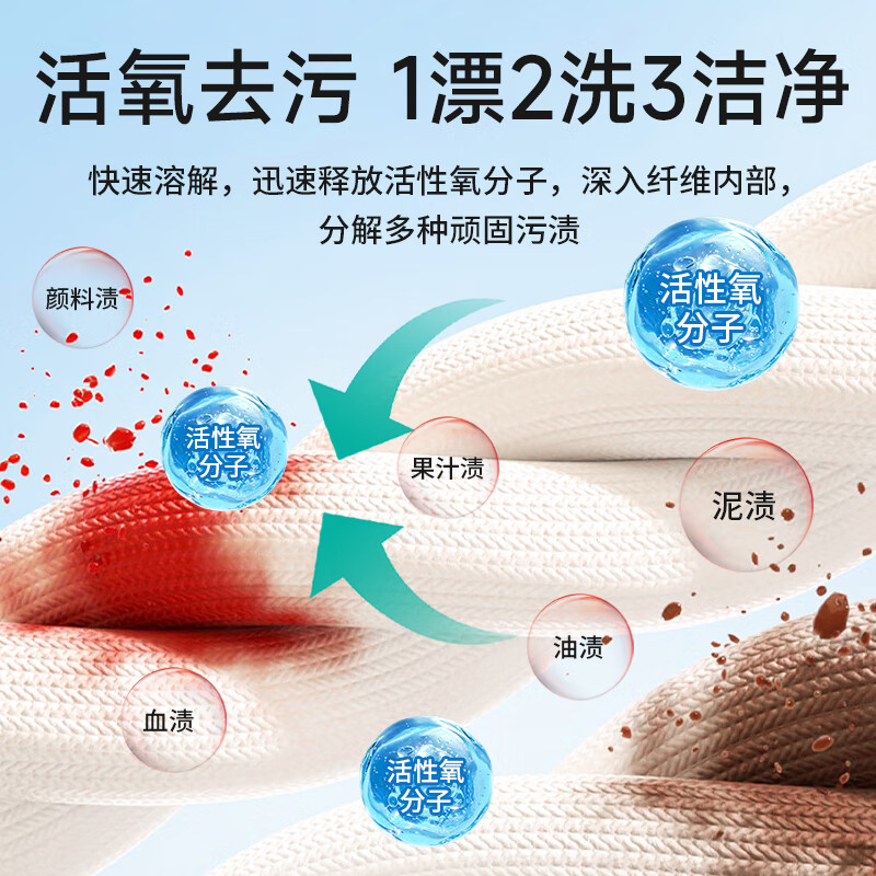 皇宇校服净校服污渍清洗剂自洗衣液爆炸盐去渍去黄神器 校服净