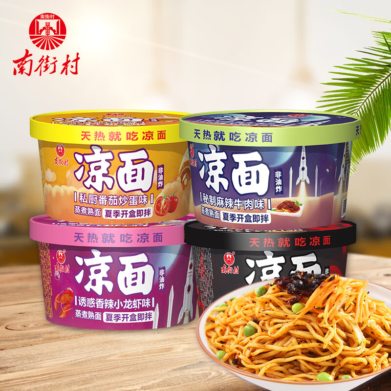 查找方便食品历史价格|方便食品价格走势图