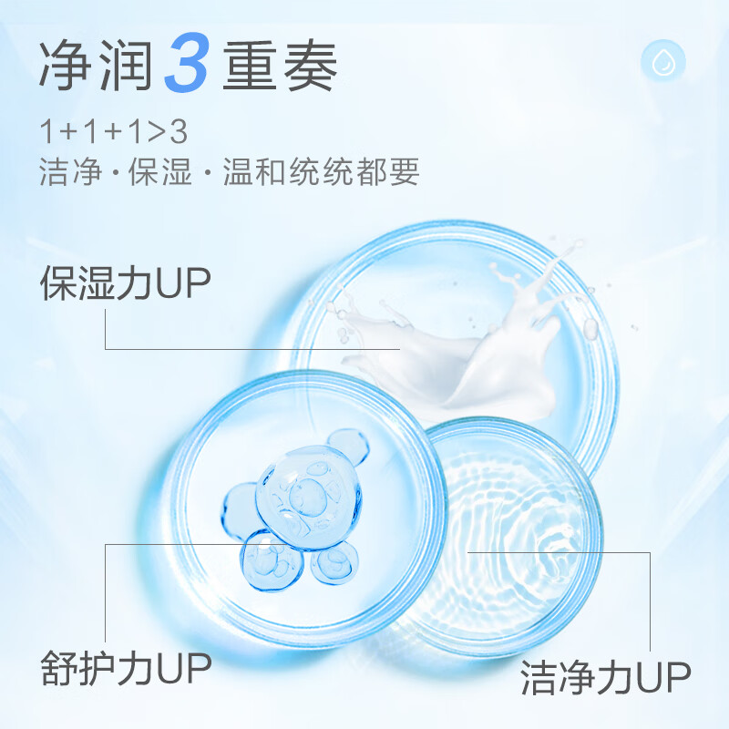 小浣熊 儿童沐浴露洗发水二合一大瓶装洗澡乳宝宝洗护滋润家庭装 倍护洗发沐浴露1080ml