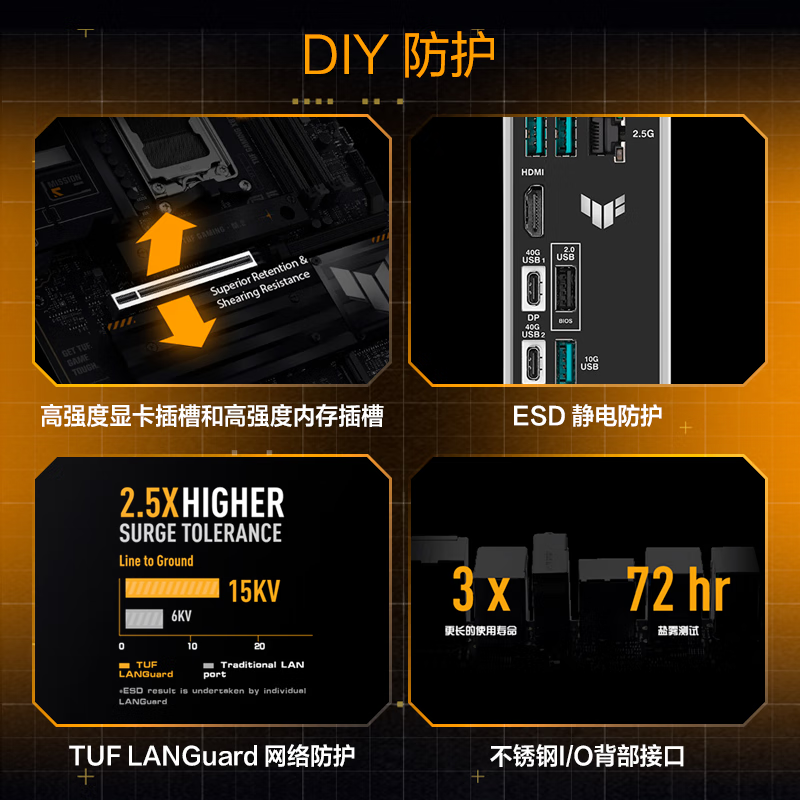 华硕 X870 ROG HERO 图 8
