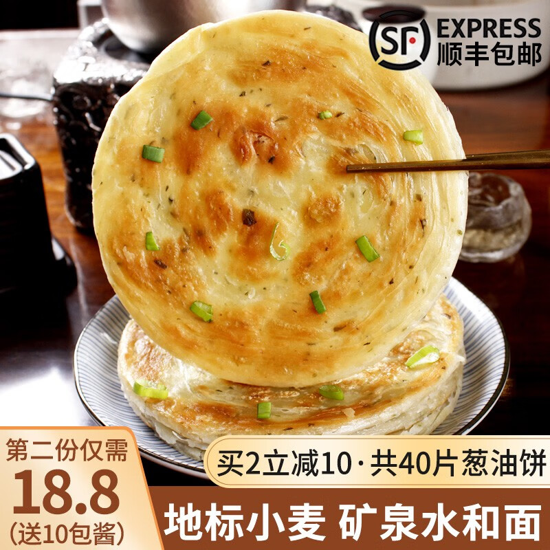 如何查看面点的历史价格|面点价格走势