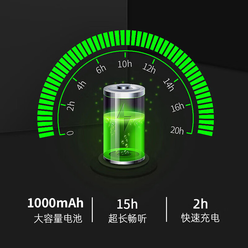 万笛【2025芯升级】挂脖式无线蓝牙音箱重低音炮立体声OWS开放式不入耳TF插卡头戴耳机音响超清通话 定制升级版-震撼HiFi立体声