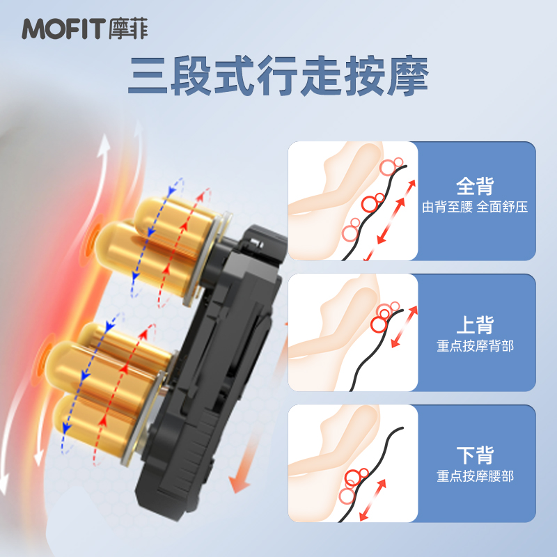 mofit按摩靠垫按摩器全身躺垫多功能肩颈腰臀背部按摩仪家用车载按摩椅垫父亲母亲节日礼物 MB01