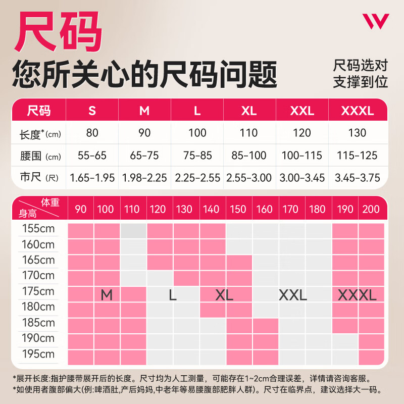 维德（WELLDAY）护腰带医用腰间盘突出腰肌劳损腰部矫形器突出护腰椎疼痛透气保暖 全新4代门型支撑护腰带 L码