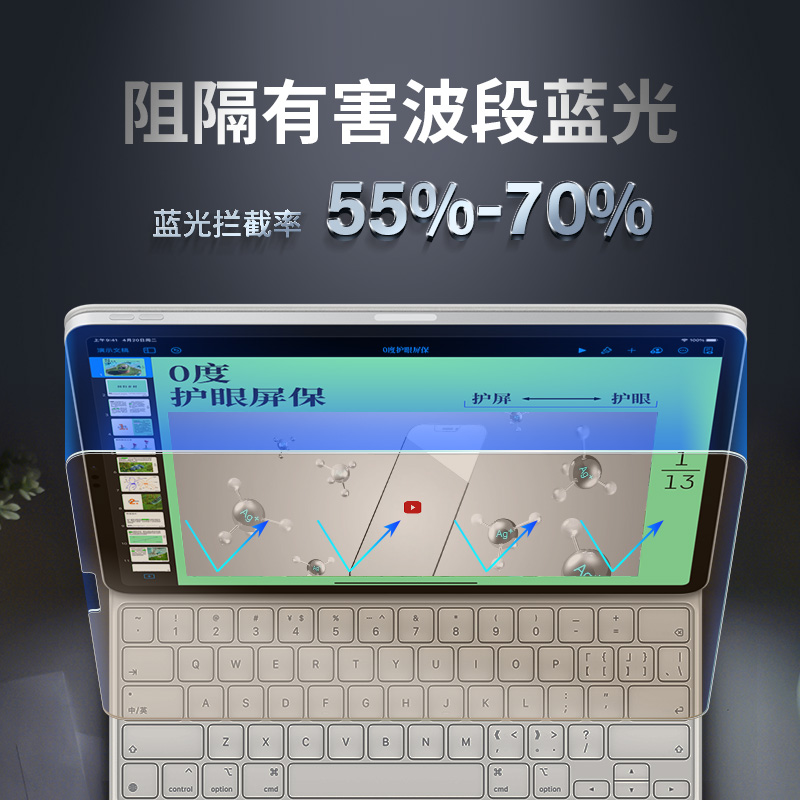 0度 适用iPad pro钢化膜Air5/4代保护膜 稀土防蓝光防射线护眼膜 mini6磨砂防指纹防眩光耐刮平板贴膜 iPad Mini7代/6代 8.3英寸